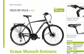 velo-de-ville-fahrradkonfigurator_fahrrad_lansing_vreden.png